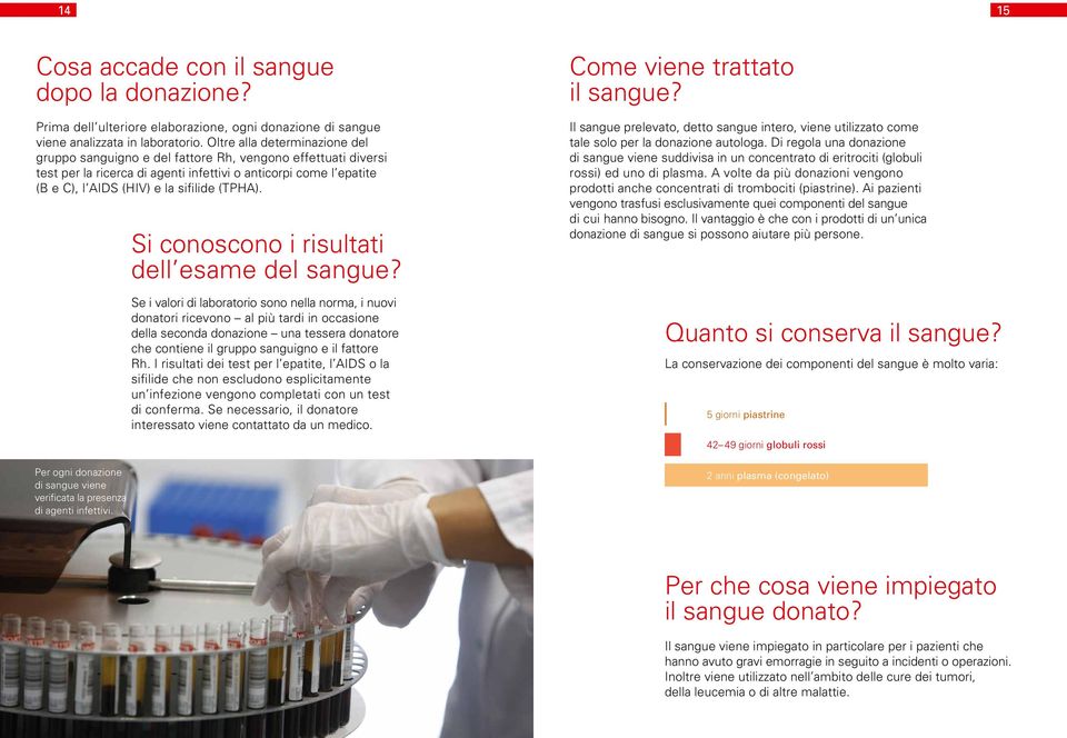 (TPHA). Per ogni donazione di sangue viene verificata la presenza di agenti infettivi. Si conoscono i risultati dell esame del sangue?