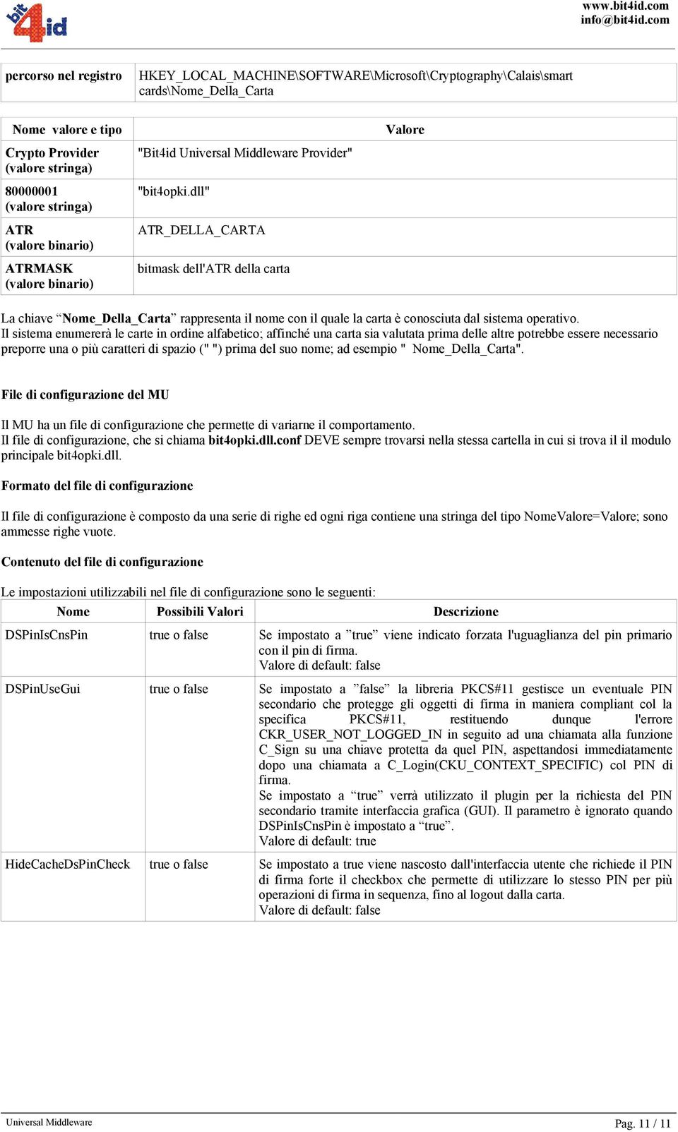 dll" ATR_DELLA_CARTA bitmask dell'atr della carta Valore La chiave Nome_Della_Carta rappresenta il nome con il quale la carta è conosciuta dal sistema operativo.