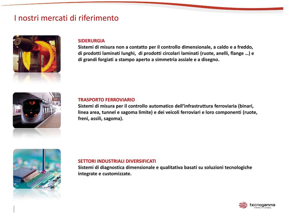 TRASPORTO FERROVIARIO Sistemidimisuraper ilcontrollo automatico dell infrastruttura ferroviaria(binari, lineaarea, tunnel e sagomalimite) e dei veicoli