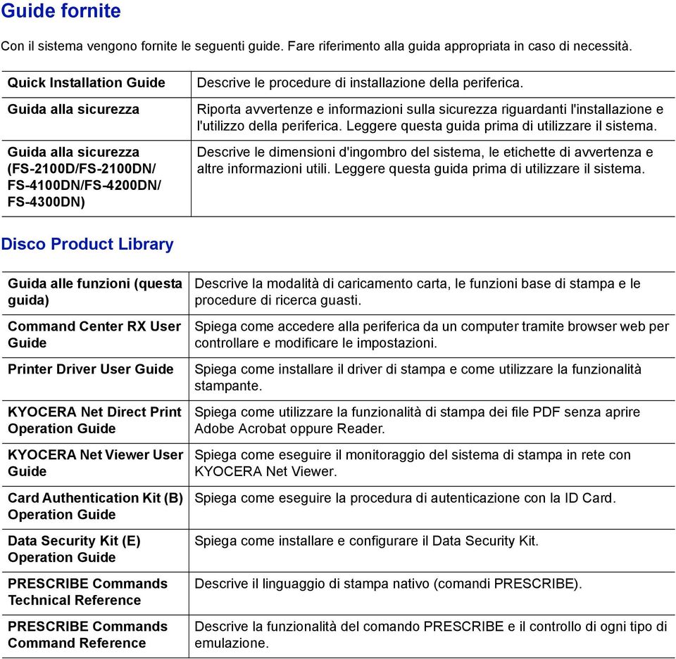 Riporta avvertenze e informazioni sulla sicurezza riguardanti l'installazione e l'utilizzo della periferica. Leggere questa guida prima di utilizzare il sistema.