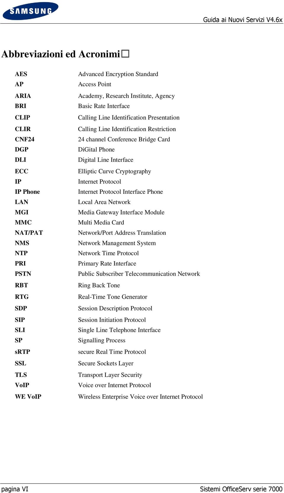 Digital Line Interface Elliptic Curve Cryptography Internet Protocol Internet Protocol Interface Phone Local Area Network Media Gateway Interface Module Multi Media Card Network/Port Address