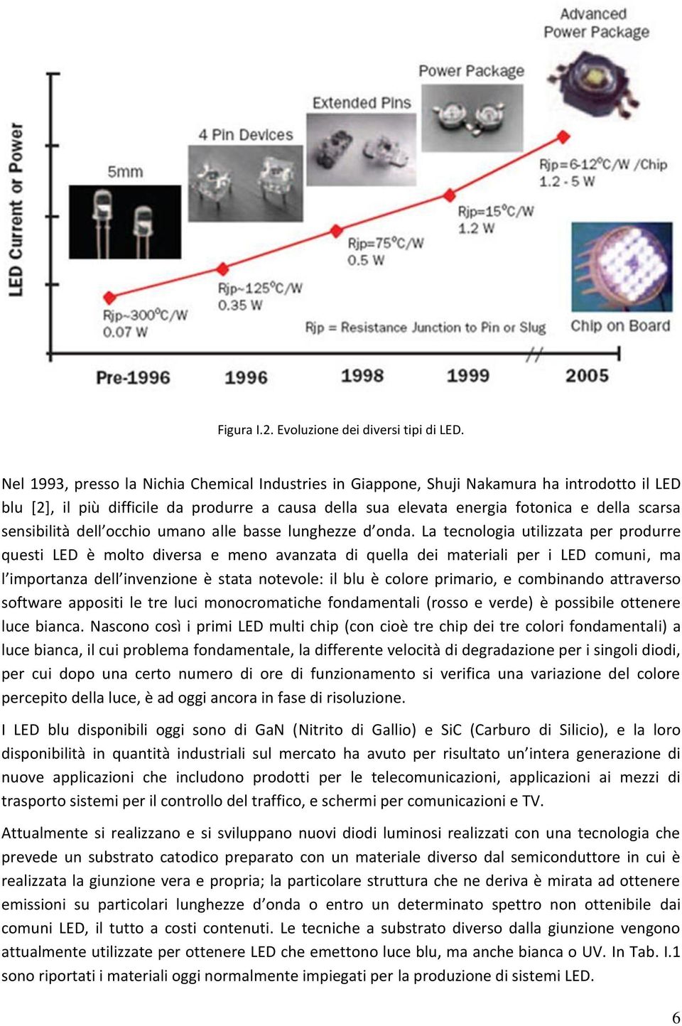 sensibilità dell occhio umano alle basse lunghezze d onda.