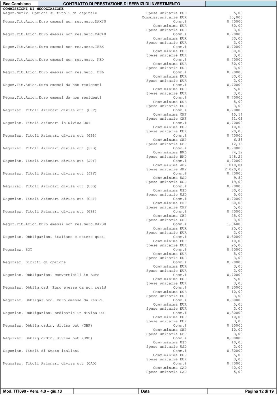 % 0,70000 Comm.minima EUR 30,00 Negoz.Tit.Azion.Euro emessi non res.merc. BEL Comm.% 0,70000 Comm.minima EUR 30,00 Negoz.Tit.Azion.Euro emessi da non residenti Comm.% 0,70000 Negoz.Tit.Azion.Euro emessi da non residenti Comm.% 0,70000 Negoziaz.