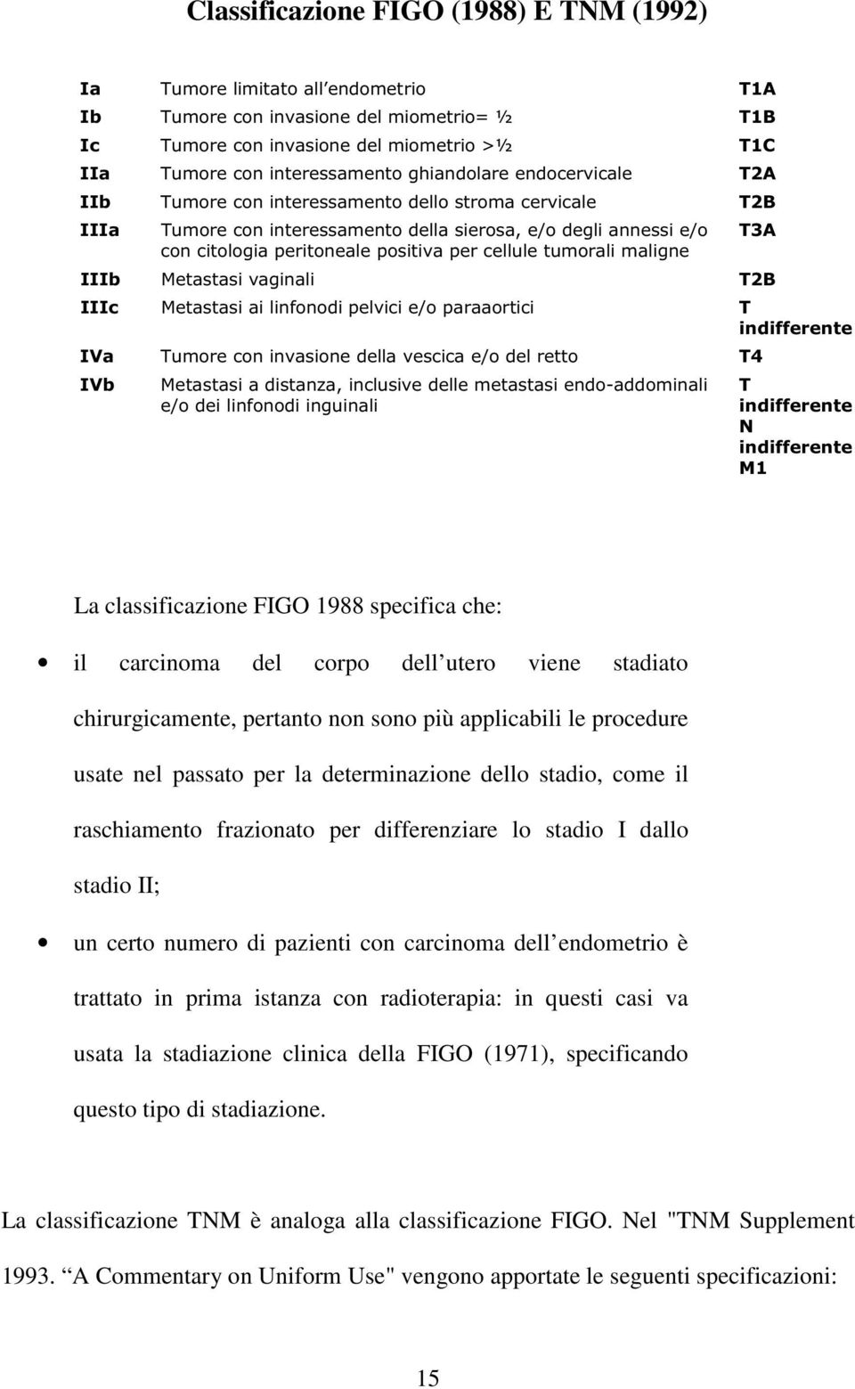 pazienti con carcinoma dell endometrio è trattato in prima istanza con radioterapia: in questi casi va usata la stadiazione clinica della FIGO (1971), specificando questo tipo