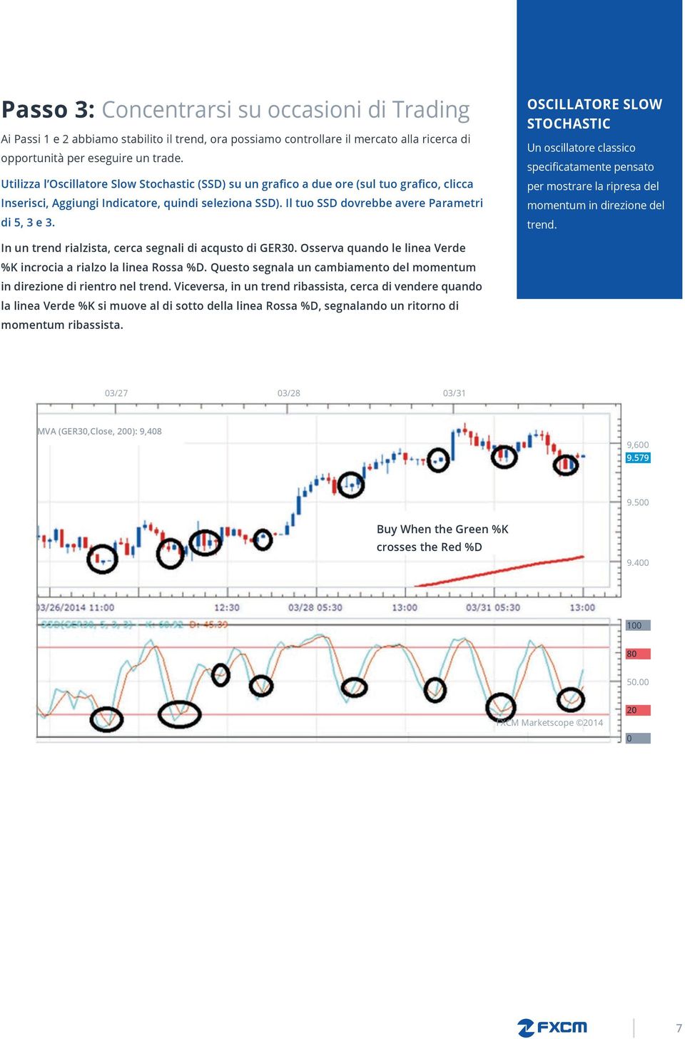 OSCILLATORE SLOW STOCHASTIC Un oscillatore classico specificatamente pensato per mostrare la ripresa del momentum in direzione del trend. In un trend rialzista, cerca segnali di acqusto di GER30.