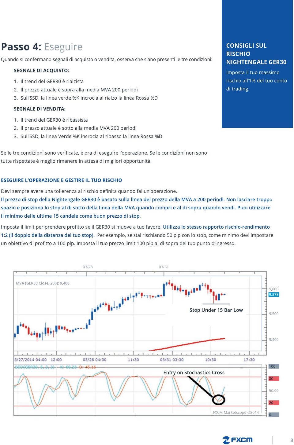 Sull SSD, la linea verde %K incrocia al rialzo la linea Rossa %D CONSIGLI SUL RISCHIO NIGHTENGALE GER30 Imposta il tuo massimo rischio all 1% del tuo conto di trading. SEGNALE DI VENDITA: 1.