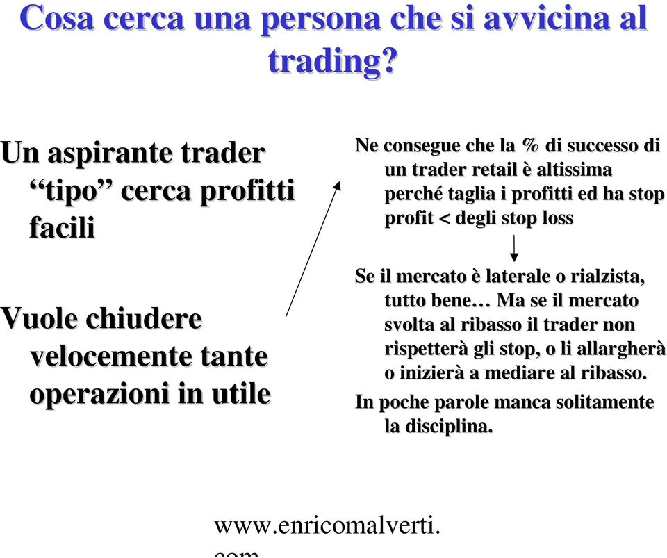 successo di un trader retail è altissima perché taglia i profitti ed ha stop profit < degli stop loss Se il mercato è laterale