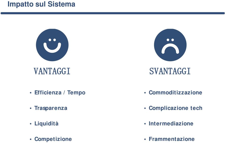 Liquidità Competizione