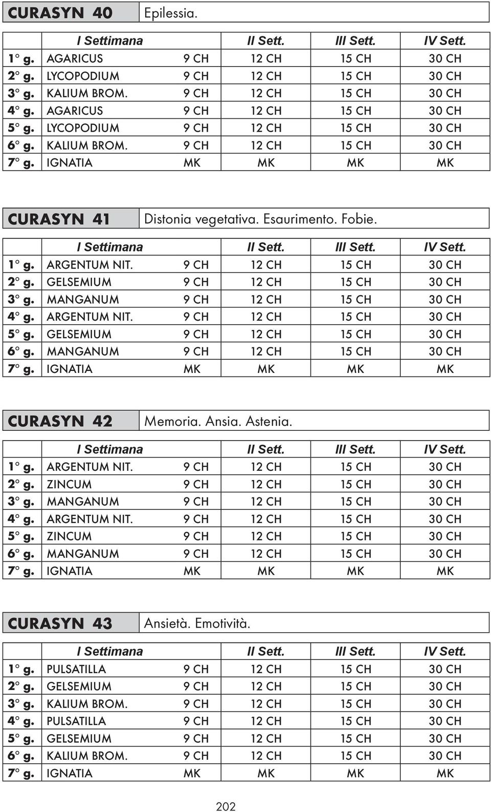 GELSEMIUM 9 CH 12 CH 15 CH 30 CH 3 g. MANGANUM 9 CH 12 CH 15 CH 30 CH 4 g. ARGENTUM NIT. 9 CH 12 CH 15 CH 30 CH 5 g. GELSEMIUM 9 CH 12 CH 15 CH 30 CH 6 g.