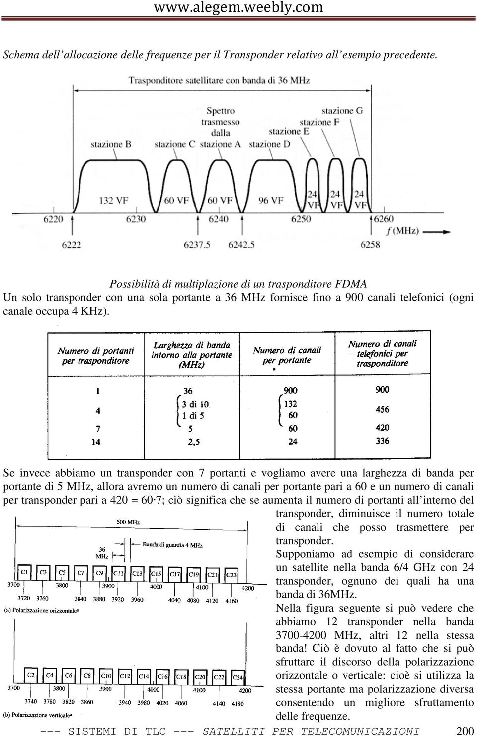 Se invece abbiamo un transponder con 7 portanti e vogliamo avere una larghezza di banda per portante di 5 MHz, allora avremo un numero di canali per portante pari a 60 e un numero di canali per