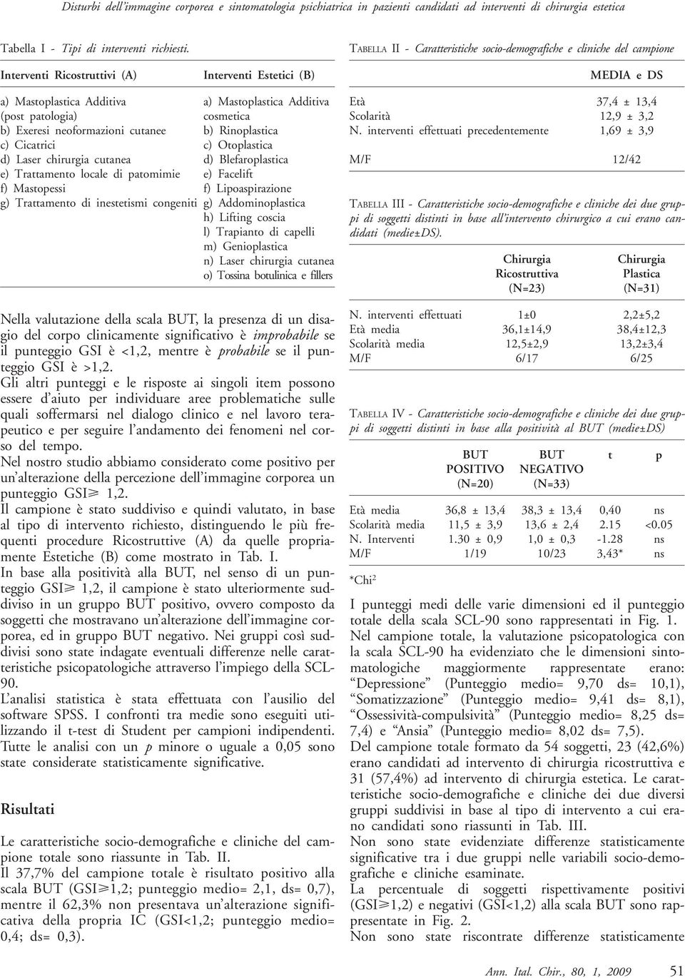 patologia) cosmetica b) Exeresi neoformazioni cutanee b) Rinoplastica c) Cicatrici c) Otoplastica d) Laser chirurgia cutanea d) Blefaroplastica e) Trattamento locale di patomimie e) Facelift f)