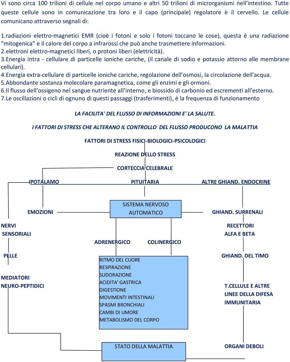 radiazioni elettro-magnetici EMR (cioè i fotoni e solo i fotoni toccano le cose), questa è una radiazione mitogenica e il calore del corpo a infrarossi che può anche trasmettere informazioni. 2.