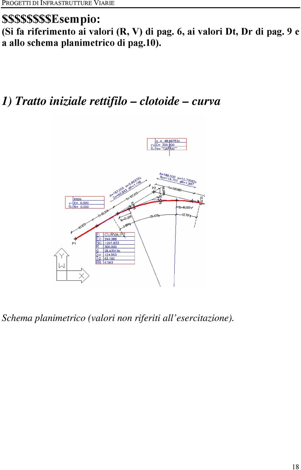 9 e a allo schema planimetrico di pag.10).