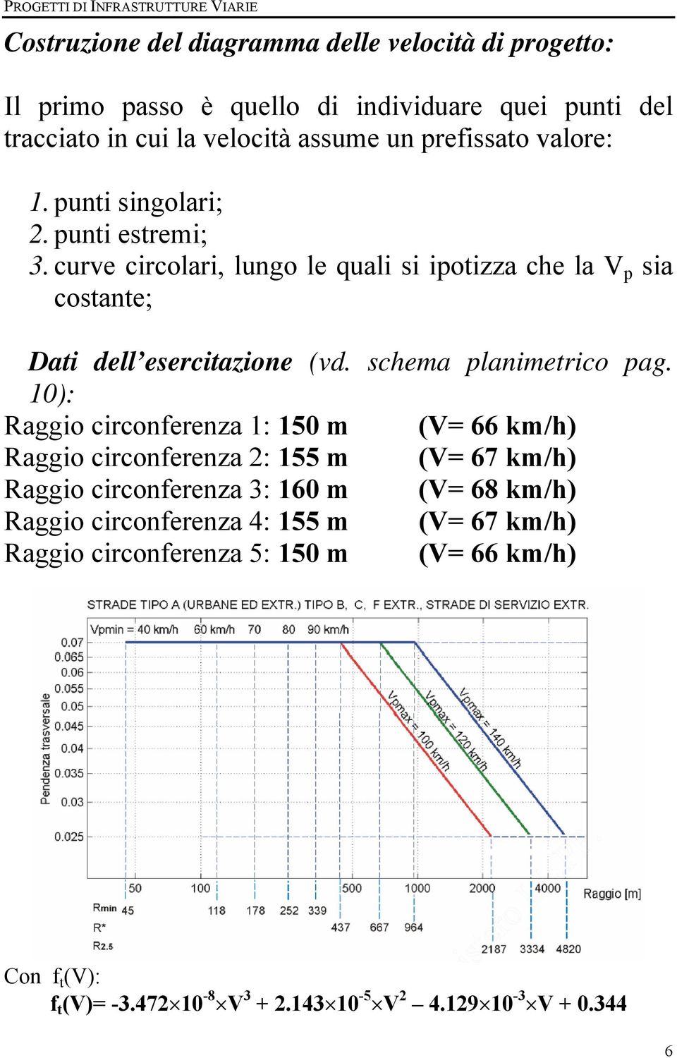 curve circolari, lungo le quali si ipotizza che la V p sia costante; Dati dell esercitazione (vd. schema planimetrico pag.