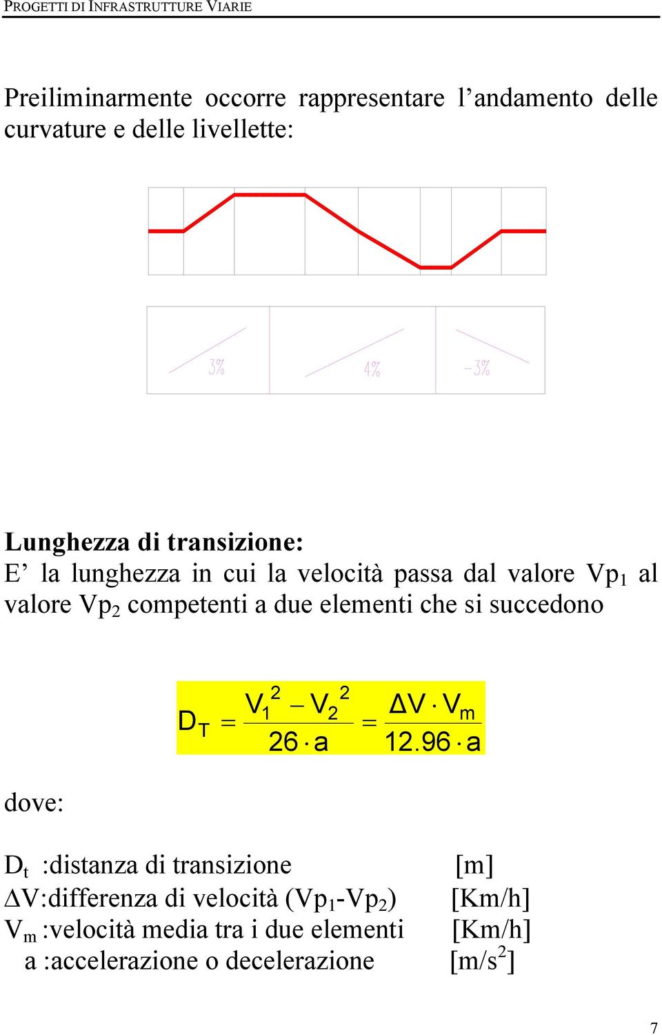 competenti a due elementi che si succedono D T = 2 V1 V 26 a 2 2 = V Vm 12.