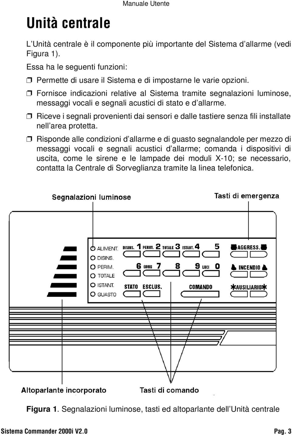 Fornisce indicazioni relative al Sistema tramite segnalazioni luminose, messaggi vocali e segnali acustici di stato e d allarme.