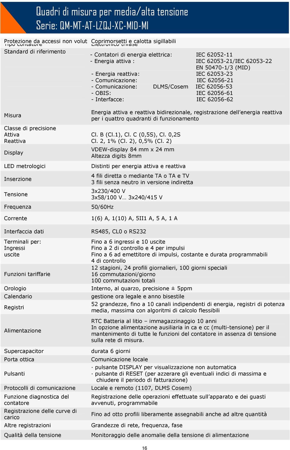 DLMS/Cosem IEC 62056-53 - OBIS: IEC 62056-61 - Interfacce: IEC 62056-62 Misura Classe di precisione Attiva Reattiva Display LED metrologici Inserzione Tensione Frequenza Corrente Interfaccia dati