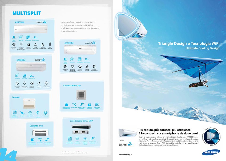 Ultimate Cooling Design Ultimate Cooling Design AR5000M virus DOCTOR SMART WIFI FILTRO 3CARE 2 STEP COOLING 16 db(a) RegolAZIone AUToMATICA flusso orizz/vert SMART WIFI FILTRO 3CARE 2 STEP COOLING 16