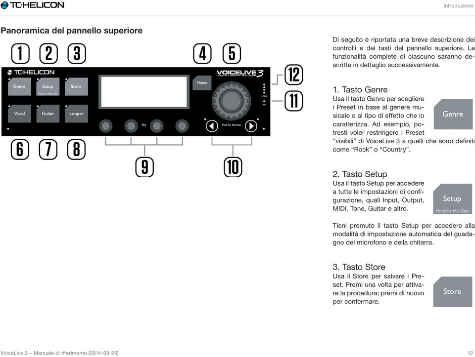 Tasto Genre Usa il tasto Genre per scegliere i Preset in base al genere musicale o al tipo di effetto che lo caratterizza.