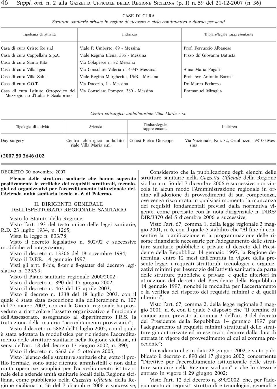 Ferruccio Albanese Casa di cura Cappellani S.p.A. Viale Regina Elena, 335 - Pizzo dr. Giovanni Battista Casa di cura Santa Rita Via Colapesce n. 32 Casa di cura Villa Igea Via Consolare Valeria n.