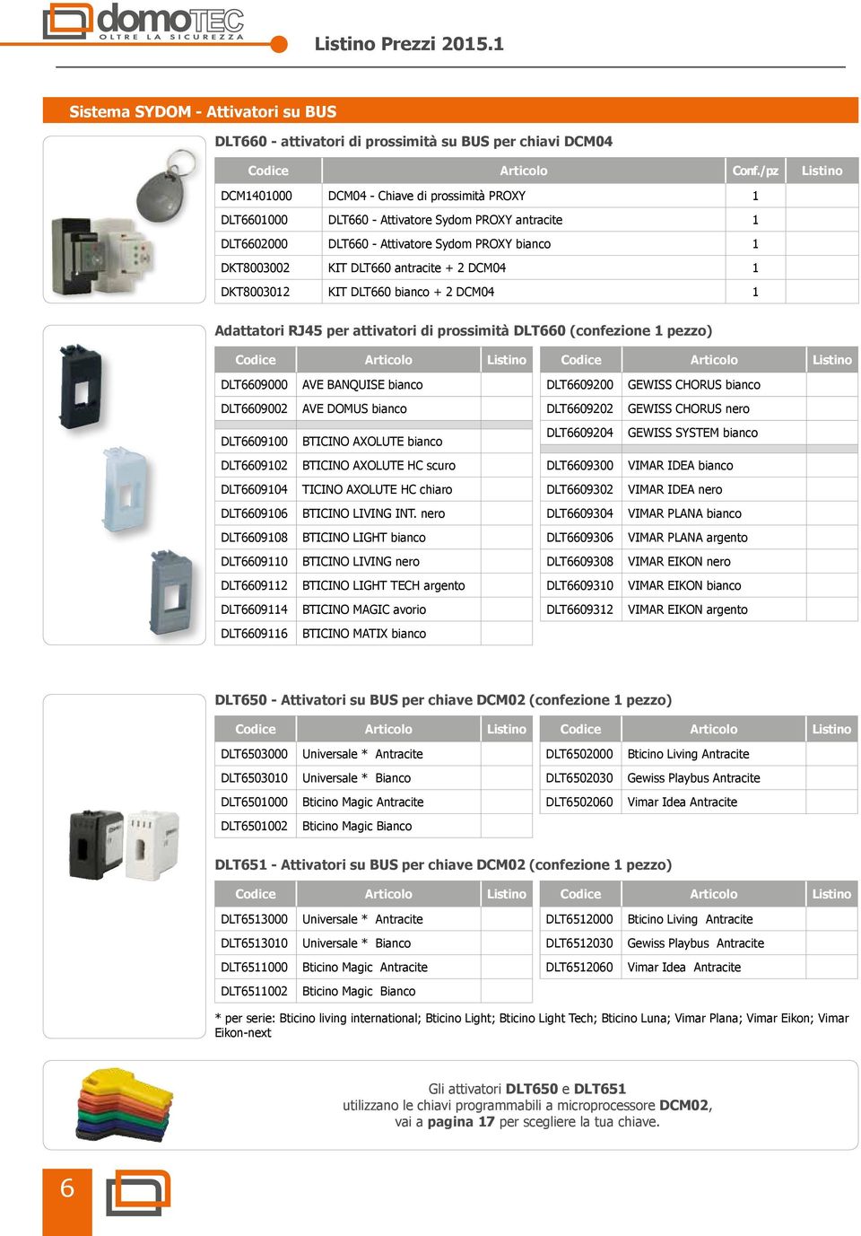 (confezione 1 pezzo) Codice Articolo Listino Codice Articolo Listino DLT6609000 AVE BANQUISE bianco DLT6609200 GEWISS CHORUS bianco DLT6609002 AVE DOMUS bianco DLT6609202 GEWISS CHORUS nero