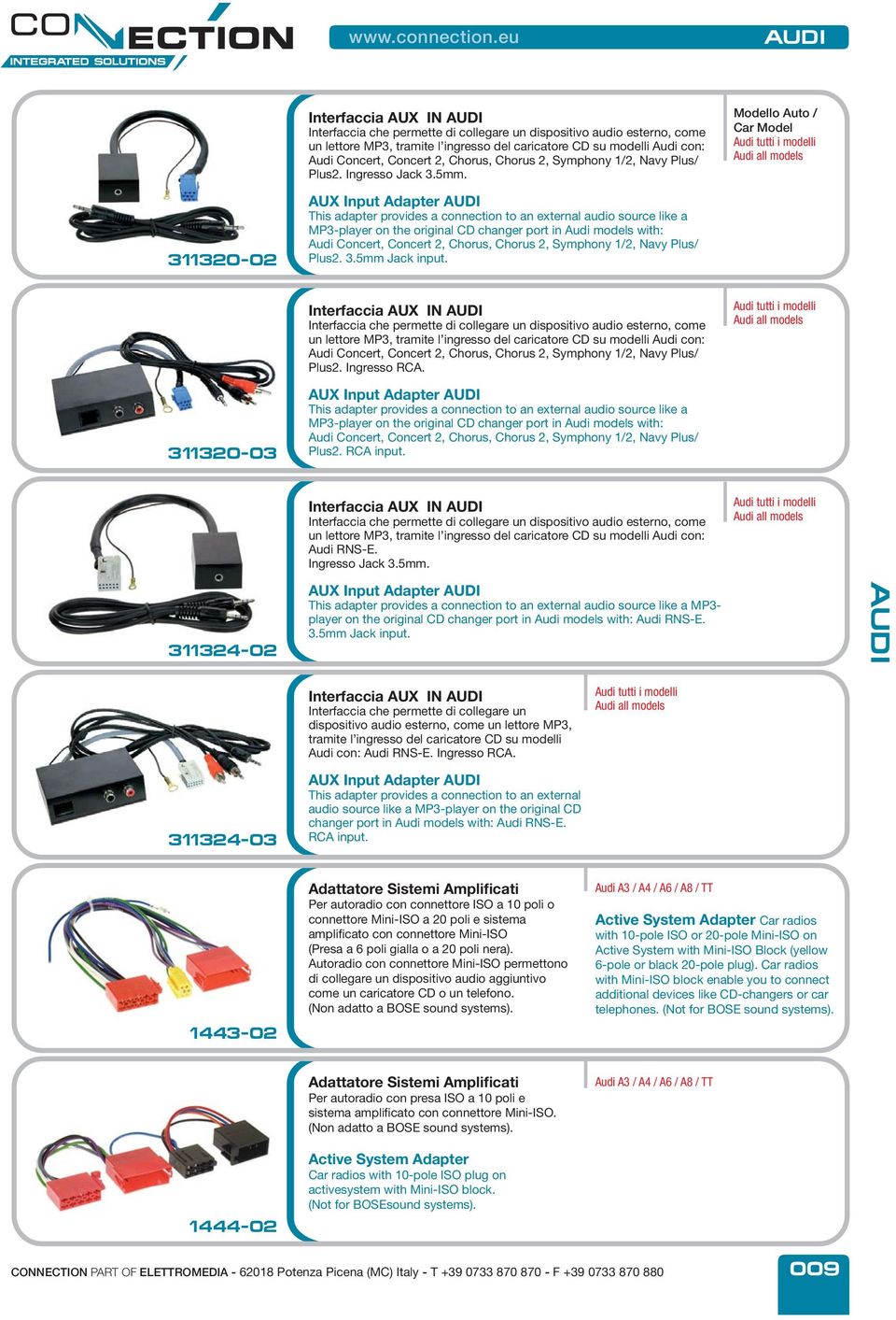 Modello Auto / Car Model Audi tutti i modelli Audi all models 311320-02 AUX Input Adapter AUDI This adapter provides a connection to an external audio source like a MP3-player on the original CD