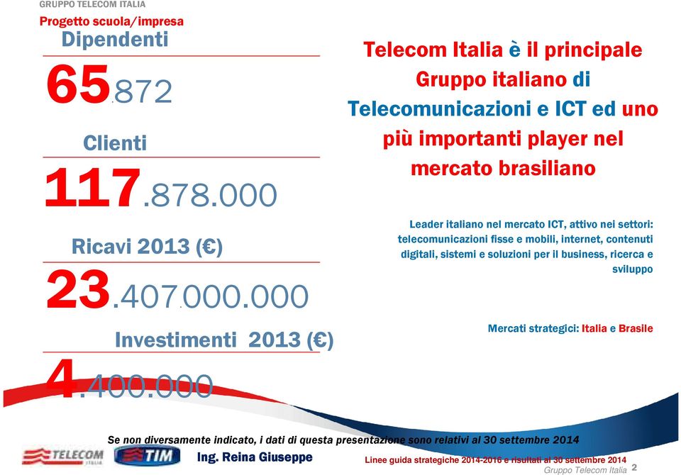 000 Investimenti 2013 ( ) Telecom Italia è il principale Gruppo italiano di Telecomunicazioni e ICT ed uno più importanti player nel mercato brasiliano