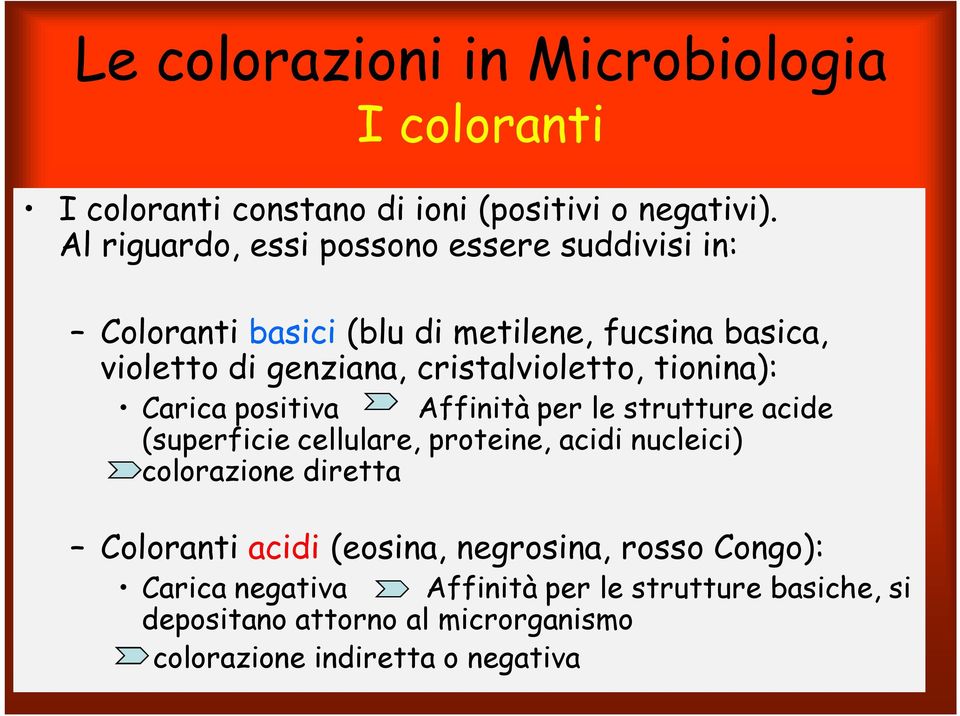 cristalvioletto, tionina): Carica positiva (superficie cellulare, proteine, acidi nucleici) colorazione diretta Affinità per le