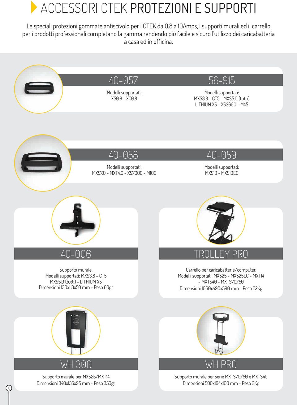 40-057 Modelli supportati: XS0.8 - XC0.8 56-915 Modelli supportati: MXS3.8 - CT5 - MXS5.0 (tutti) LITHIUM XS - XS3600 - M45 40-058 Modelli supportati: MXS7.0 - MXT4.