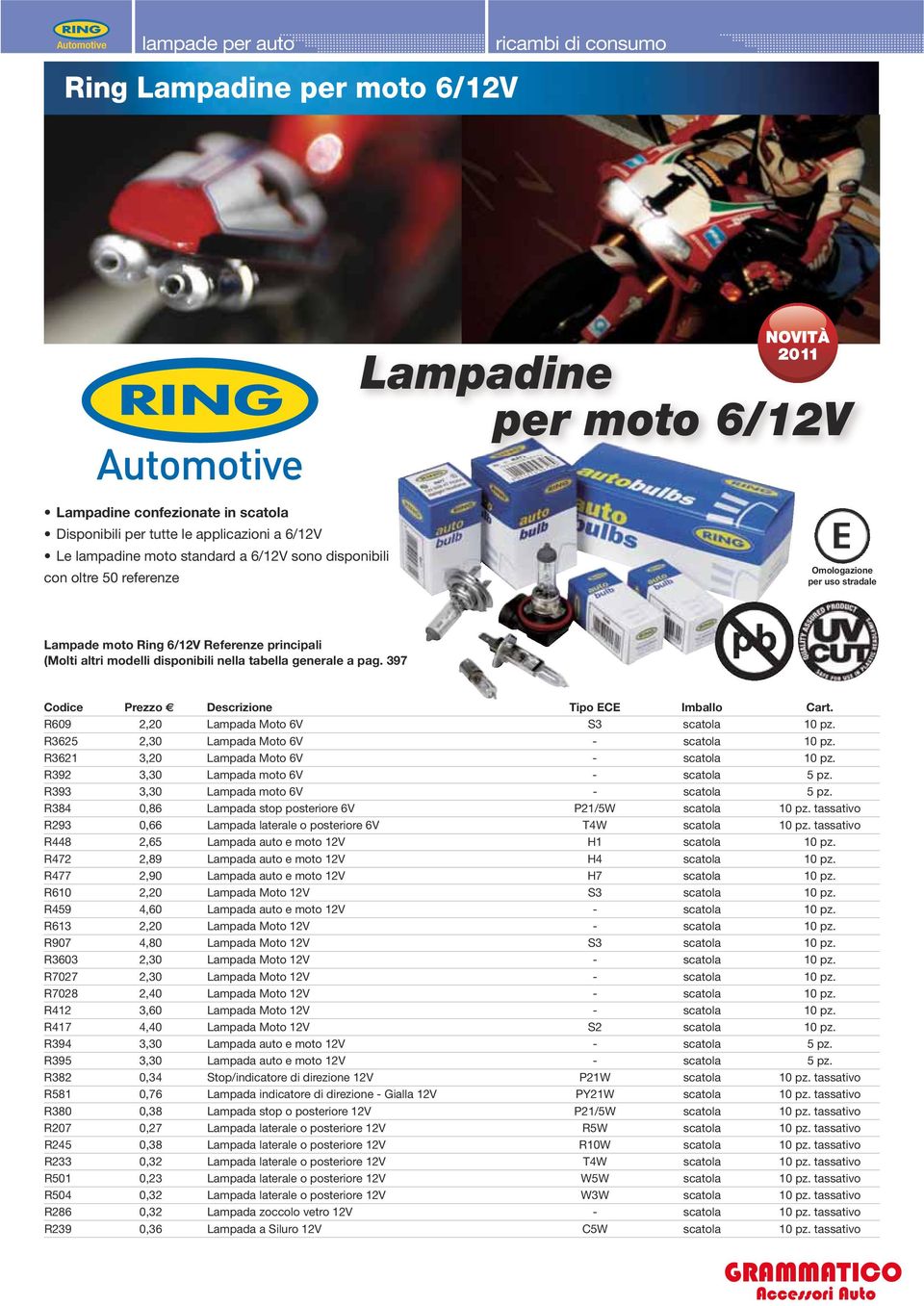 R3621 3,20 Lampada Moto 6V - scatola 10 pz. R392 3,30 Lampada moto 6V - scatola 5 pz. R393 3,30 Lampada moto 6V - scatola 5 pz. R384 0,86 Lampada stop posteriore 6V P21/5W scatola 10 pz.