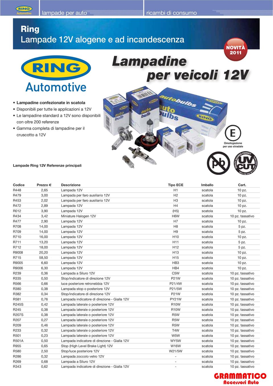 R479 3,00 Lampada per faro ausiliario 12V H2 scatola 10 pz. R453 2,02 Lampada per faro ausiliario 12V H3 scatola 10 pz. R472 2,89 Lampada 12V H4 scatola 10 pz.