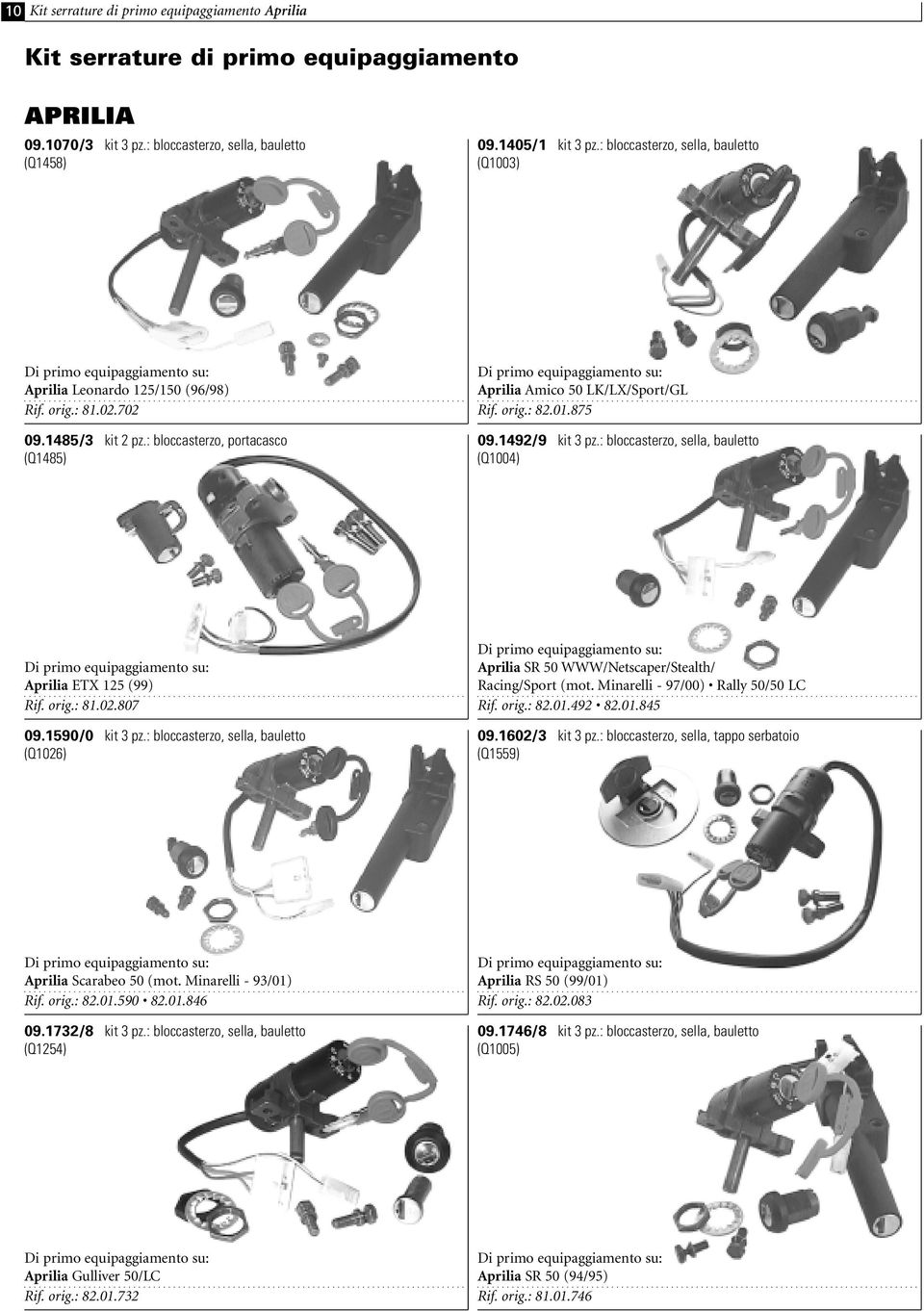 875 09.1492/9 kit 3 pz.: bloccasterzo, sella, bauletto (Q1004) Aprilia ETX 125 (99) Rif. orig.: 81.02.807 09.1590/0 kit 3 pz.