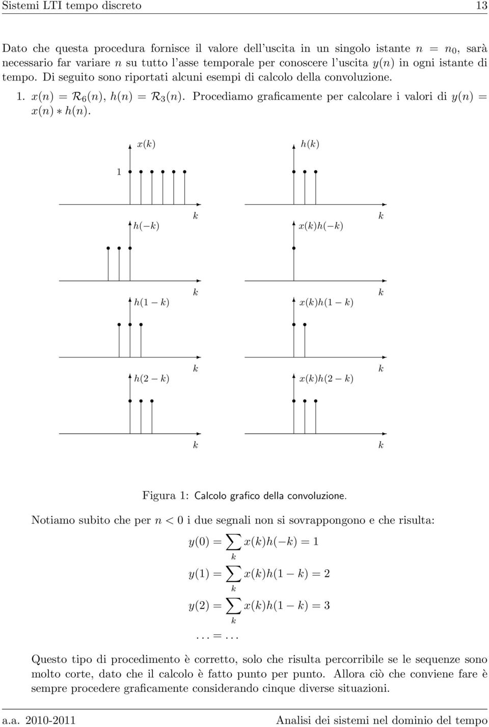 x(k) h(k) 1 h( k) k x(k)h( k) k k h(1 k) x(k)h(1 k) k k h( k) x(k)h( k) k k k Figura 1: Calcolo grafico della convoluzione.