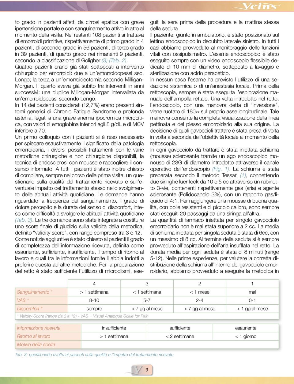 rimanenti 9 pazienti, secondo la classificazione di Goligher (3) (Tab. 2). Quattro pazienti erano già stati sottoposti a intervento chirurgico per emorroidi: due a un emorroidopessi sec.