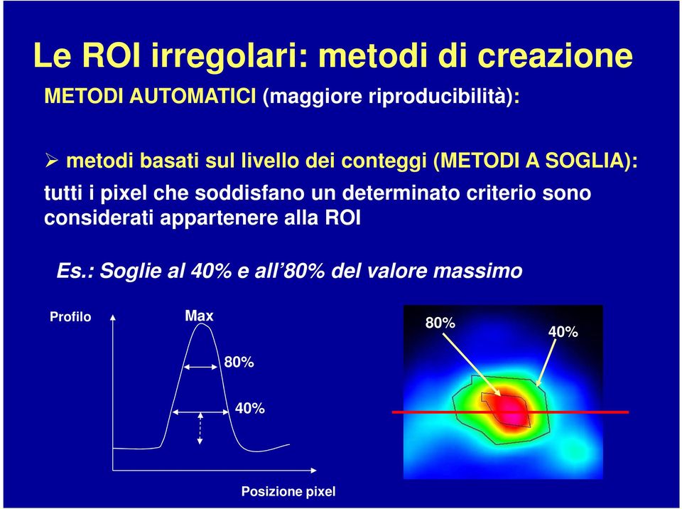 i pixel che soddisfano un determinato criterio sono considerati appartenere alla