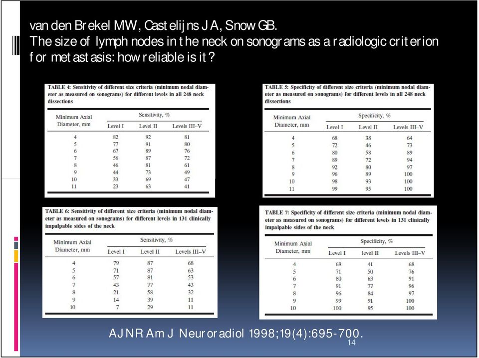 as a radiologic criterion for metastasis: how