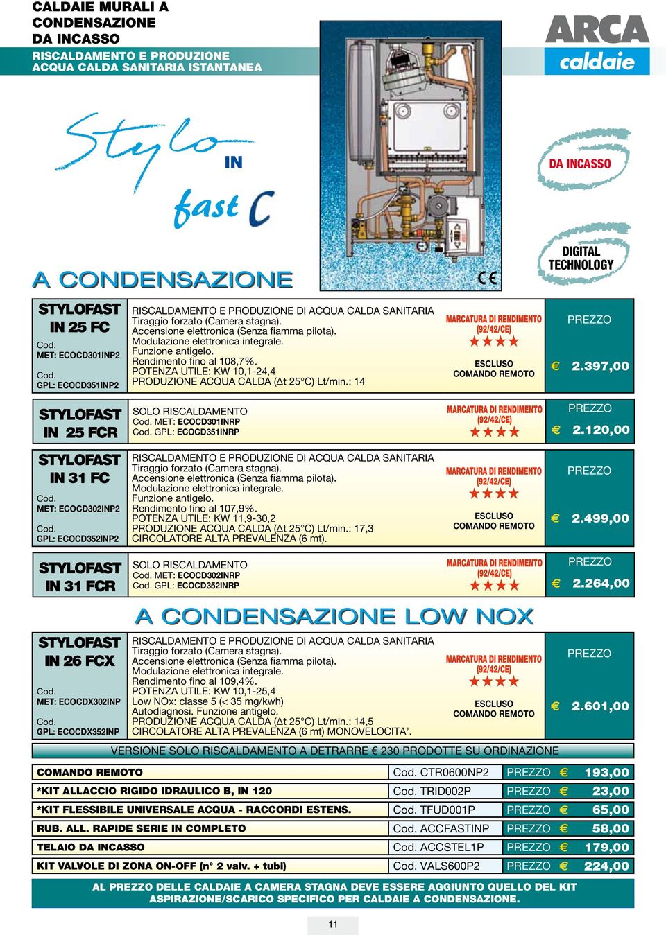 397,00 STYLOFAST IN 25 FCR SOLO RISCALDAMENTO MET: ECOCD301INRP GPL: ECOCD351INRP E 2.120,00 STYLOFAST IN 31 FC MET: ECOCD302INP2 GPL: ECOCD352INP2 Rendimento fino al 107,9%.