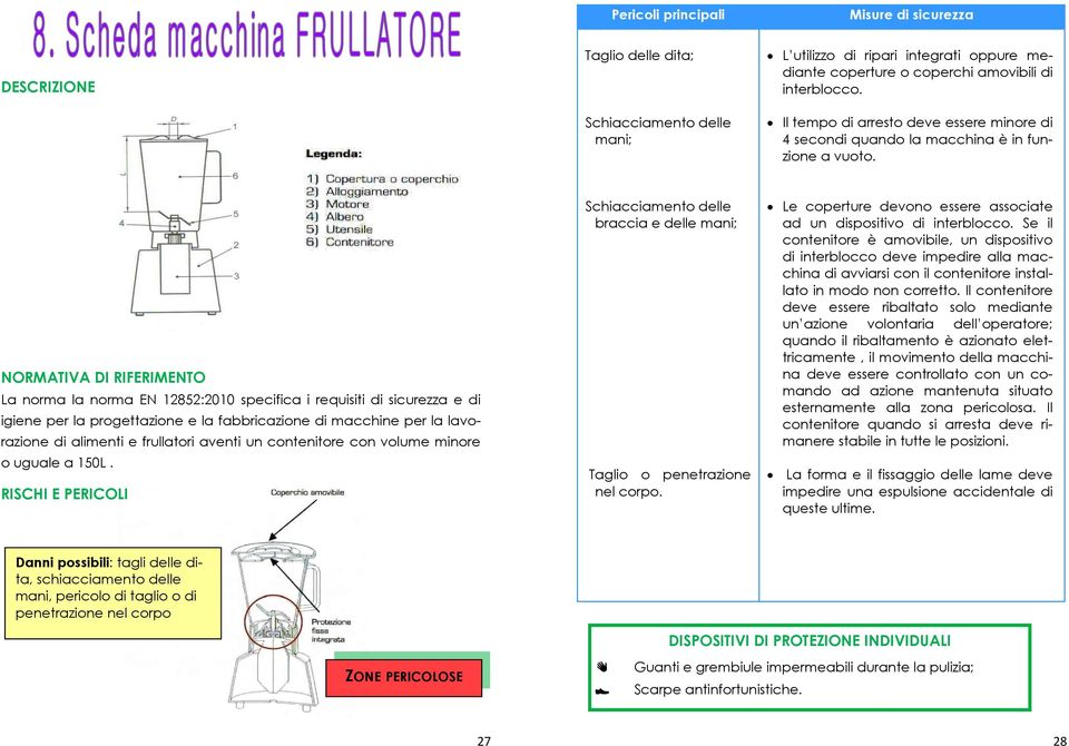 NORMATIVA DI RIFERIMENTO La norma la norma EN 12852:2010 specifica i requisiti di sicurezza e di igiene per la progettazione e la fabbricazione di macchine per la lavorazione di alimenti e frullatori