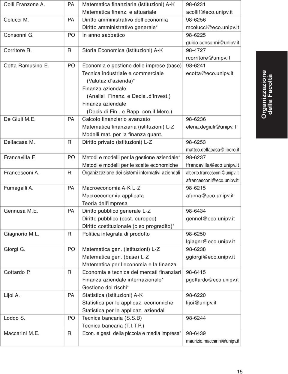 R Storia Economica (istituzioni) A-K 98-4727 rcorritore@unipv.it Cotta Ramusino E. PO Economia e gestione delle imprese (base) 98-6241 Tecnica industriale e commerciale ecotta@eco.unipv.it (Valutaz.