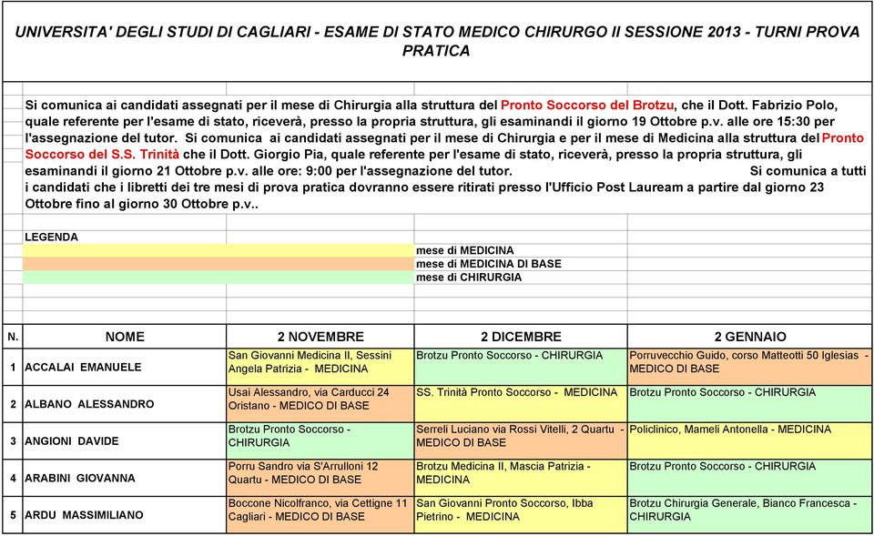 Si comunica ai candidati assegnati per il mese di Chirurgia e per il mese di Medicina alla struttura del Pronto Soccorso del S.S. Trinità che il Dott.