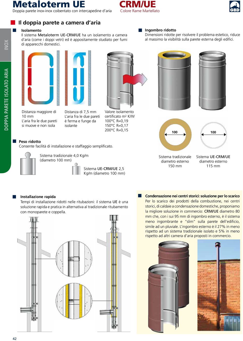 Distanza maggiore di 10 mm L aria fra le due pareti si muove e non isola Distanza di 7,5 mm L aria fra le due pareti è ferma e funge da isolante Valore isolamento certificato m 2 K/W 100 C R=0,19 150