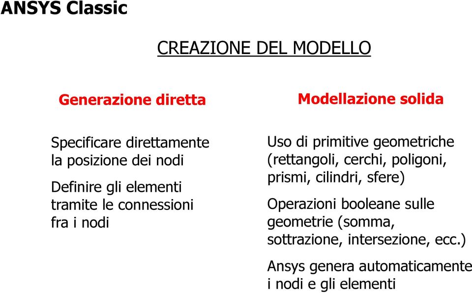 primitive geometriche (rettangoli, cerchi, poligoni, prismi, cilindri, sfere) Operazioni booleane