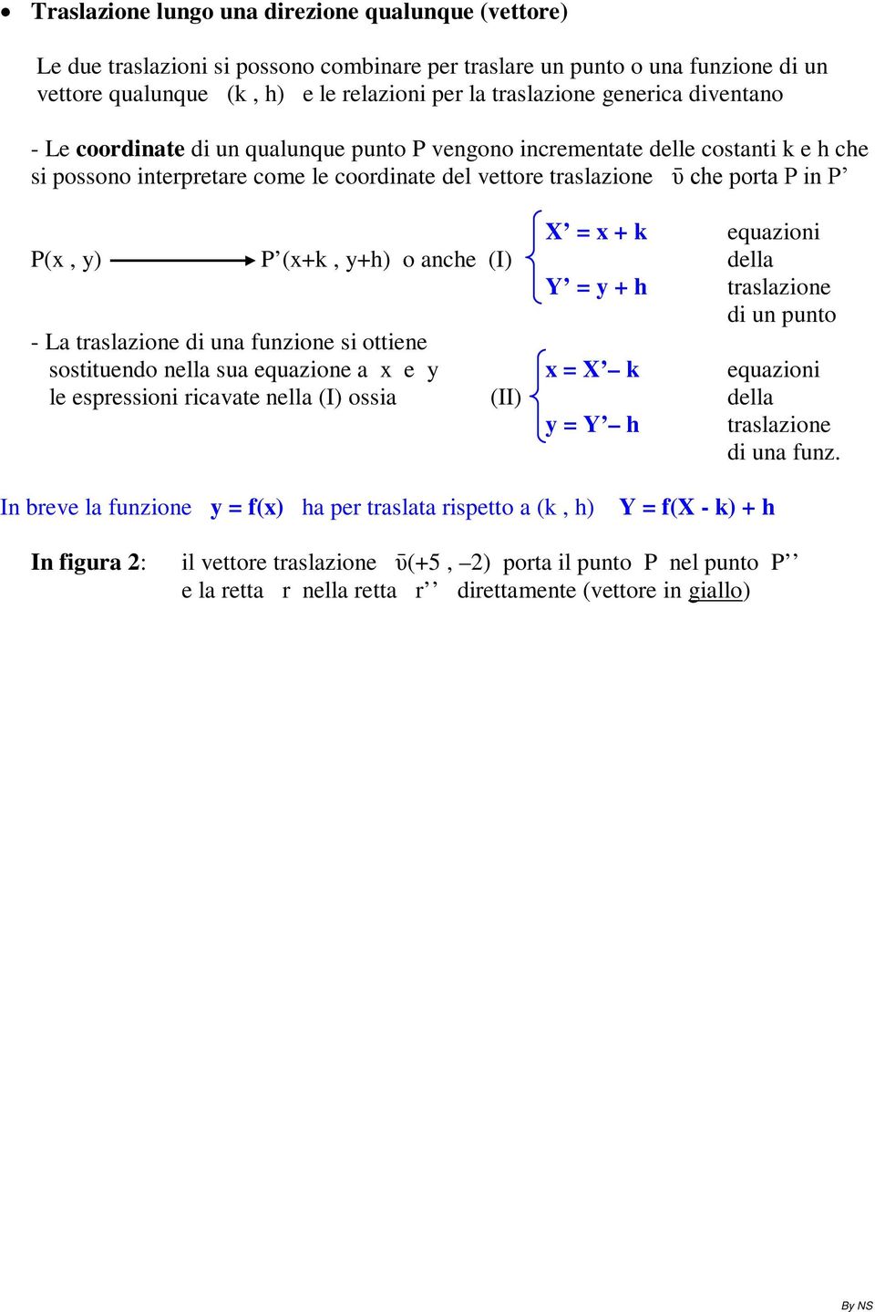 k equazioni P(x, y) P (x+k, y+h) o anche (I) della = y + h traslazione - La traslazione di una funzione si ottiene sostituendo nella sua equazione a x e y x = X k equazioni le espressioni ricavate