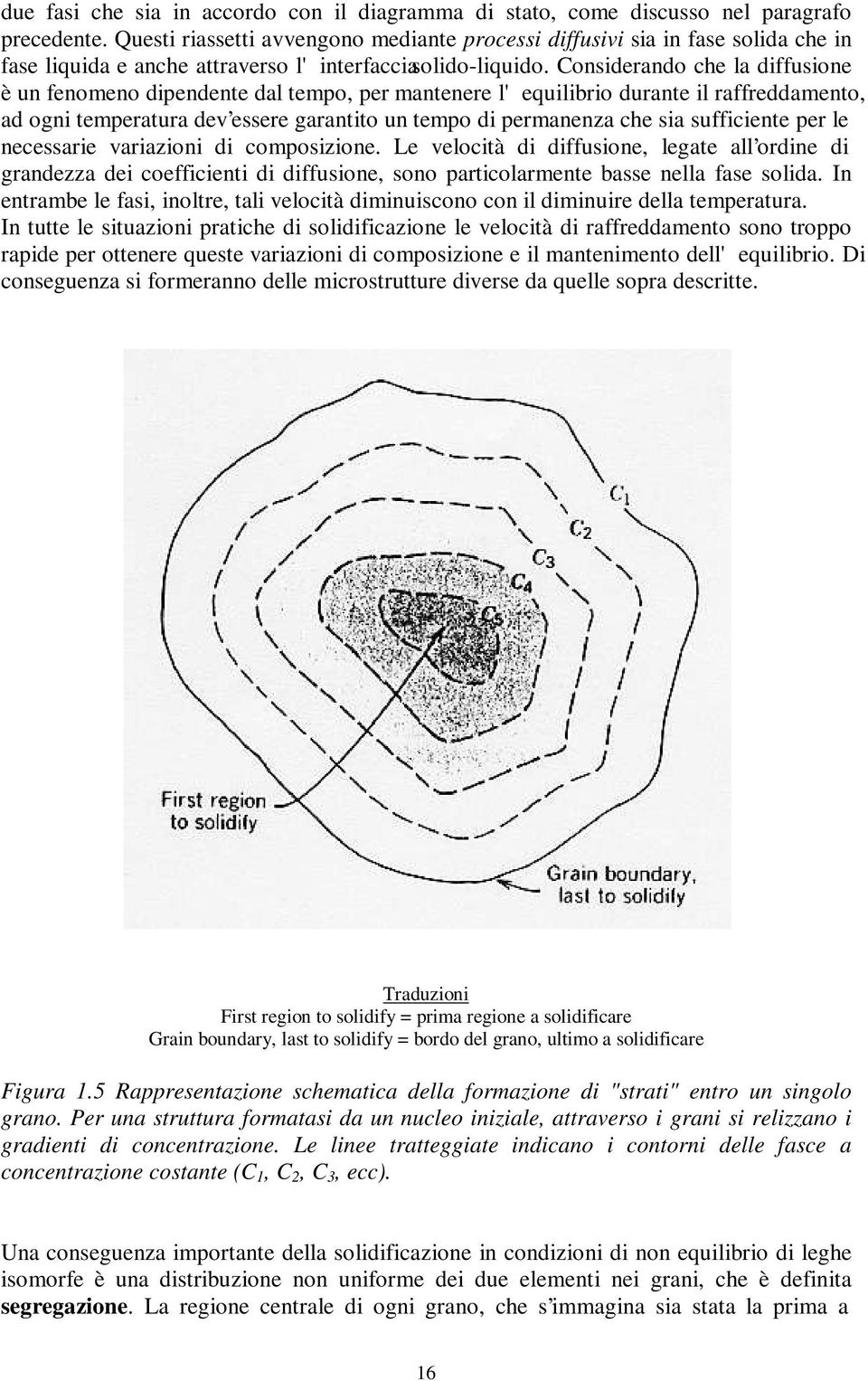 Considerando che la diffusione è un fenomeno dipendente dal tempo, per mantenere l' equilibrio durante il raffreddamento, ad ogni temperatura dev essere garantito un tempo di permanenza che sia