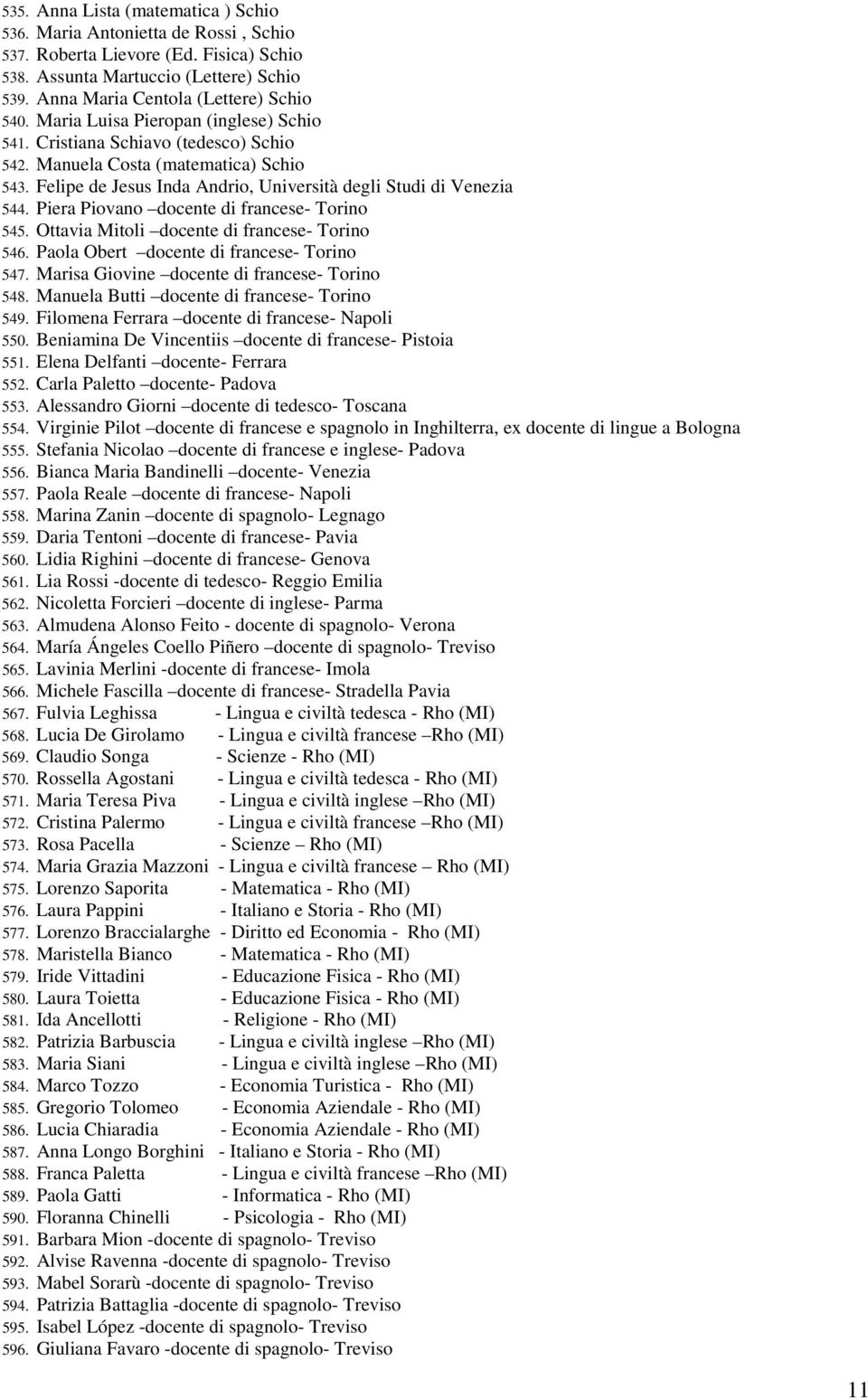 Piera Piovano docente di francese- Torino 545. Ottavia Mitoli docente di francese- Torino 546. Paola Obert docente di francese- Torino 547. Marisa Giovine docente di francese- Torino 548.