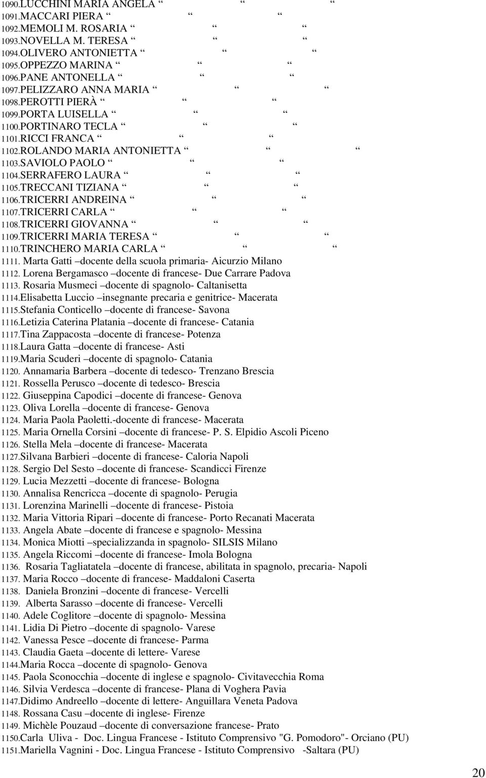 TRICERRI CARLA 1108.TRICERRI GIOVANNA 1109.TRICERRI MARIA TERESA 1110.TRINCHERO MARIA CARLA 1111. Marta Gatti docente della scuola primaria- Aicurzio Milano 1112.