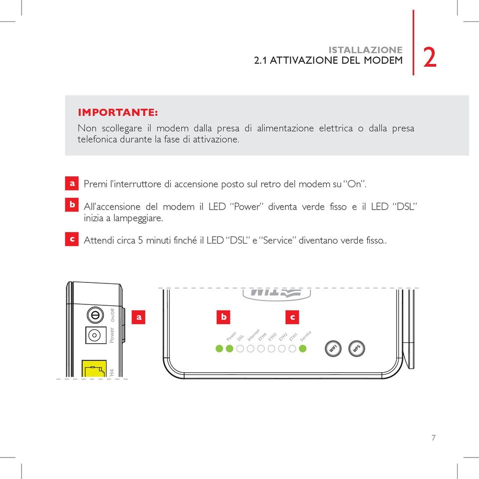 durante la fase di attivazione. a. a Premi l interruttore di accensione posto sul retro del modem su On. b.