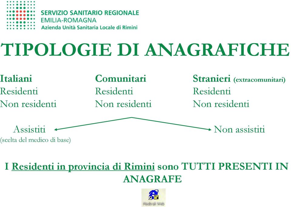 residenti Non residenti Assistiti (scelta del medico di base) Non