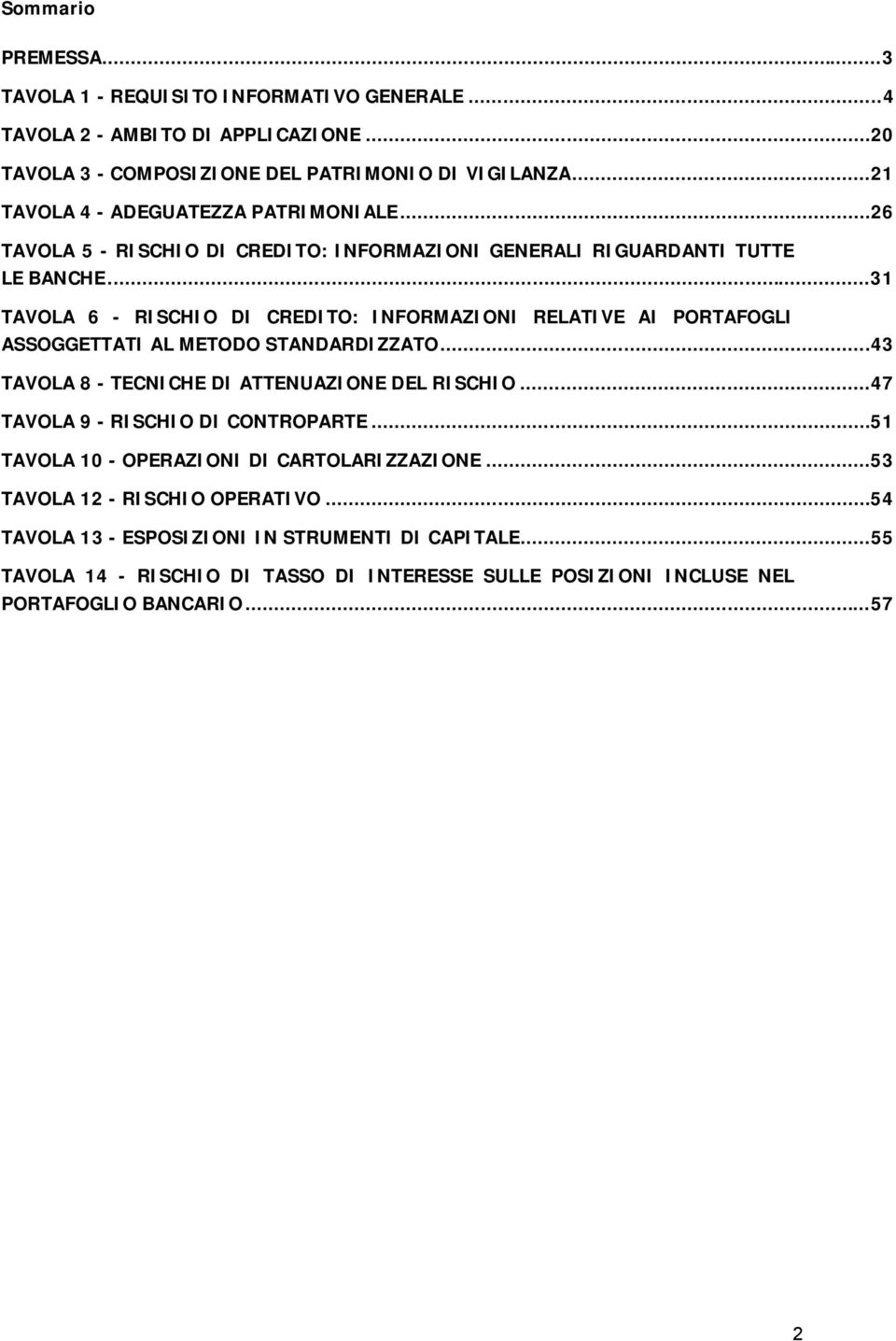 .. 31 TAVOLA 6 - RISCHIO DI CREDITO: INFORMAZIONI RELATIVE AI PORTAFOGLI ASSOGGETTATI AL METODO STANDARDIZZATO... 43 TAVOLA 8 - TECNICHE DI ATTENUAZIONE DEL RISCHIO.