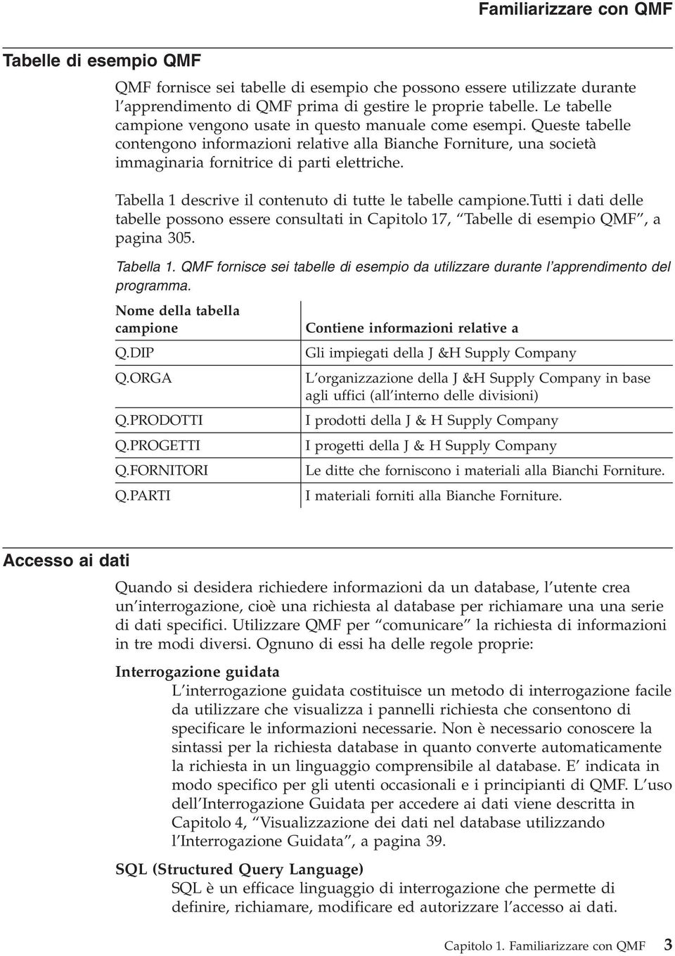 Tabella 1 descrie il contenuto di tutte le tabelle campione.tutti i dati delle tabelle possono essere consultati in Capitolo 17, Tabelle di esempio QMF, a pagina 305. Tabella 1.